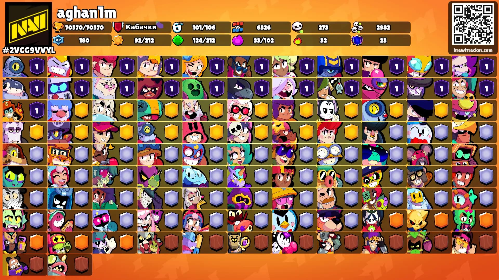 aghan1m's Ranks
