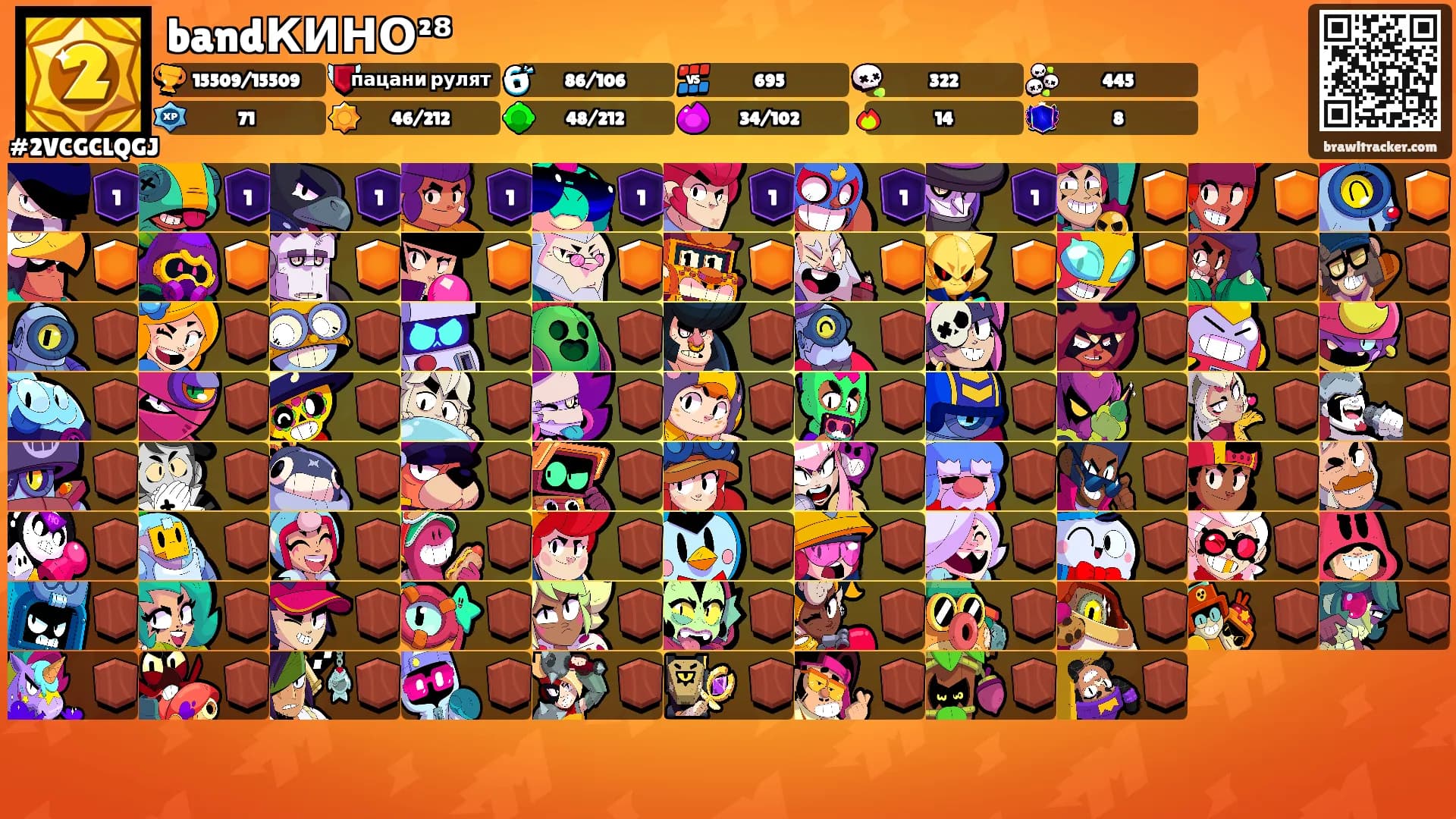 bandКИНО²⁸'s Ranks