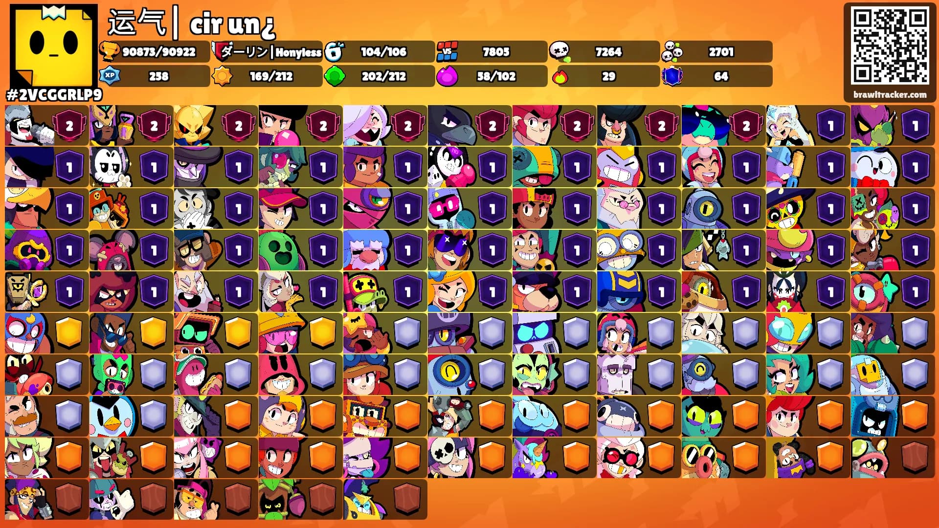 运气| cir un¿'s Ranks