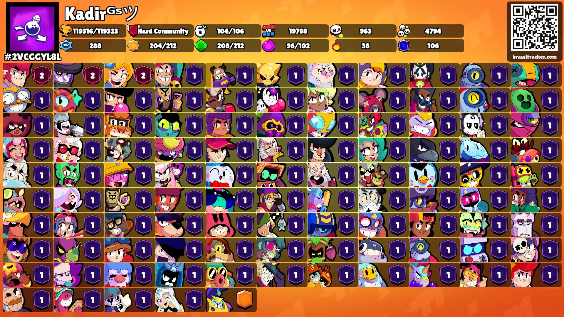 Kadirᴳˢツ's Ranks