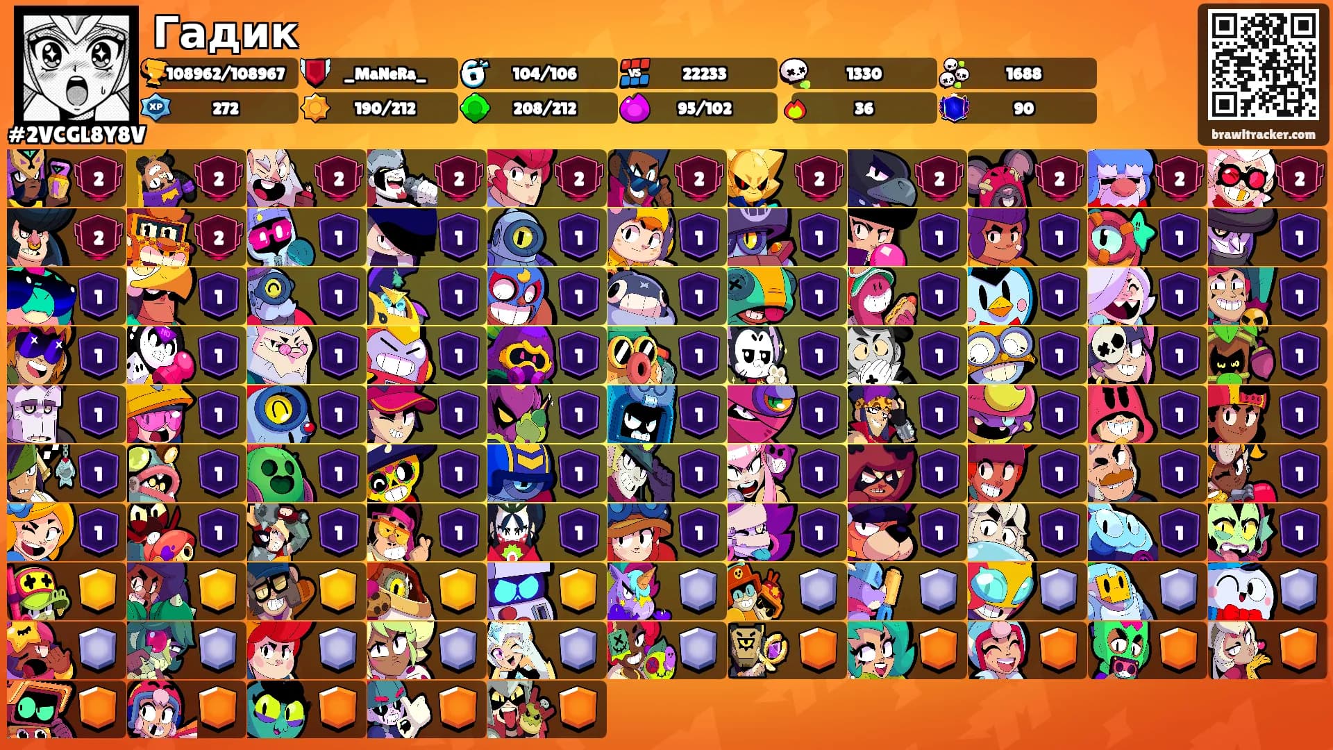 Гадик's Ranks