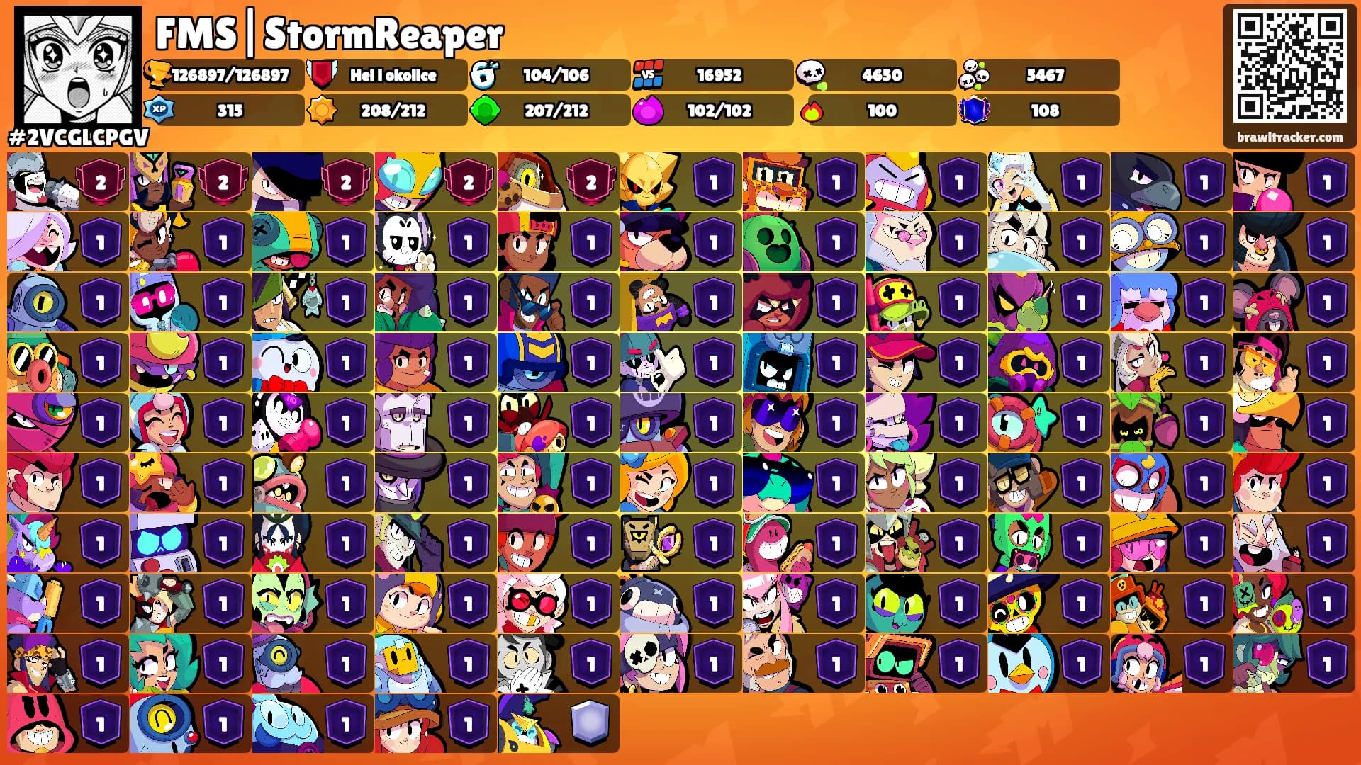 FMS|StormReaper's Ranks