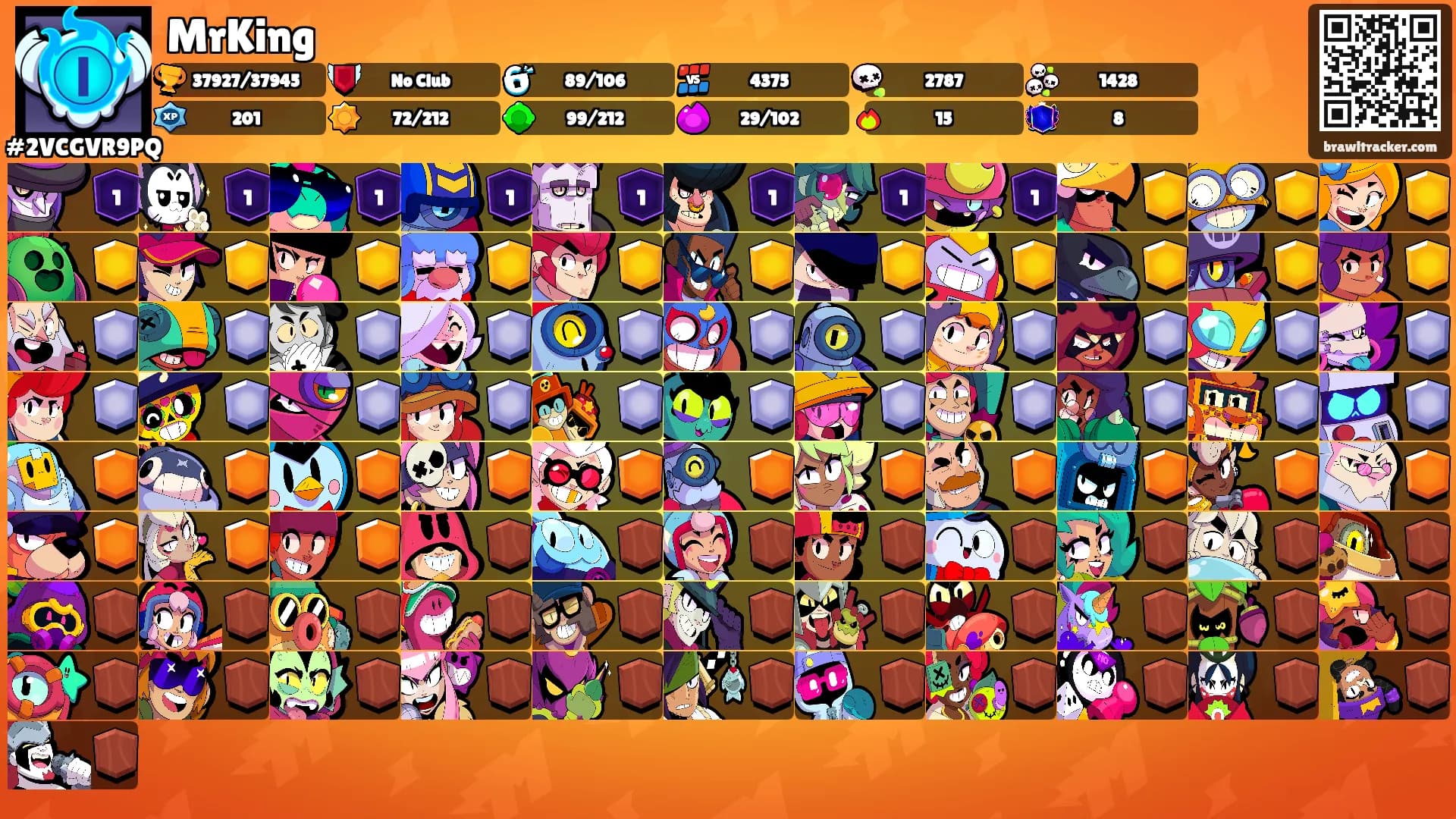 MrKing's Ranks