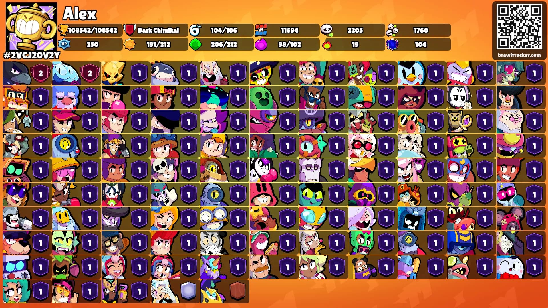 Alex's Ranks