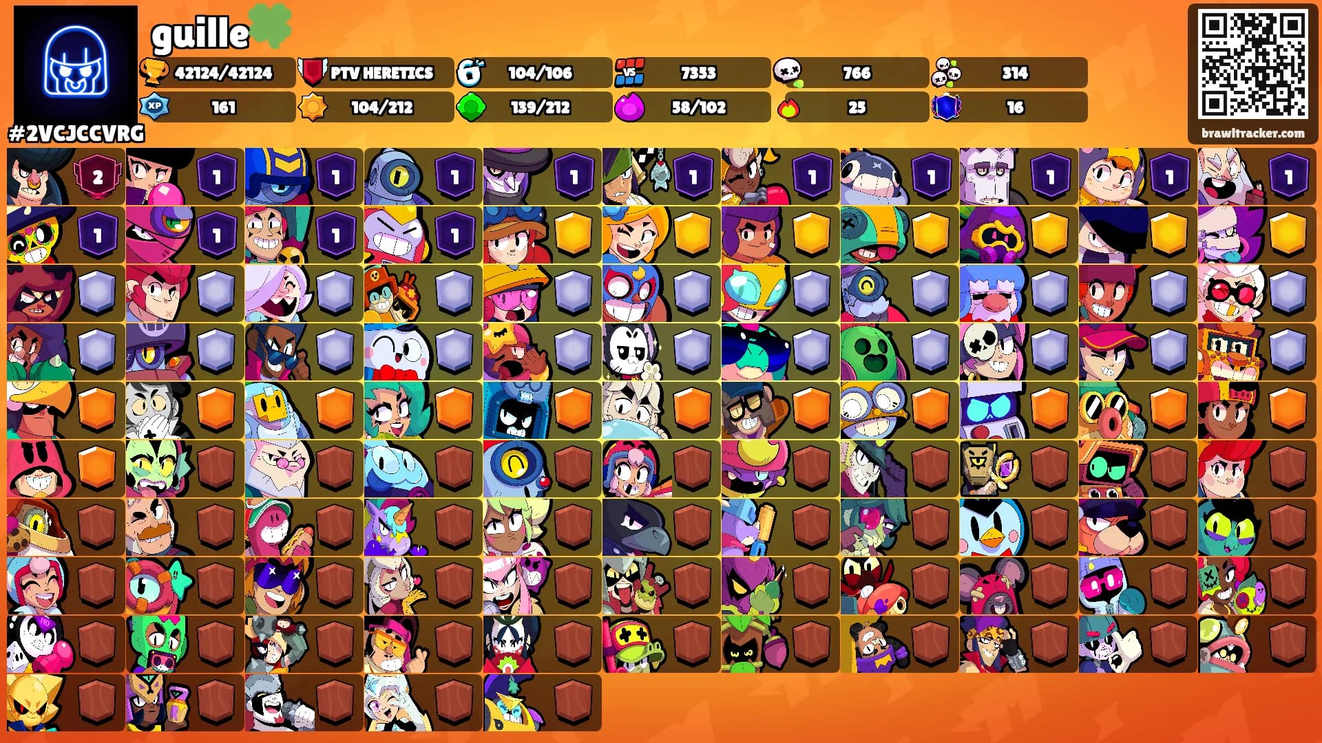 guille🍀's Ranks
