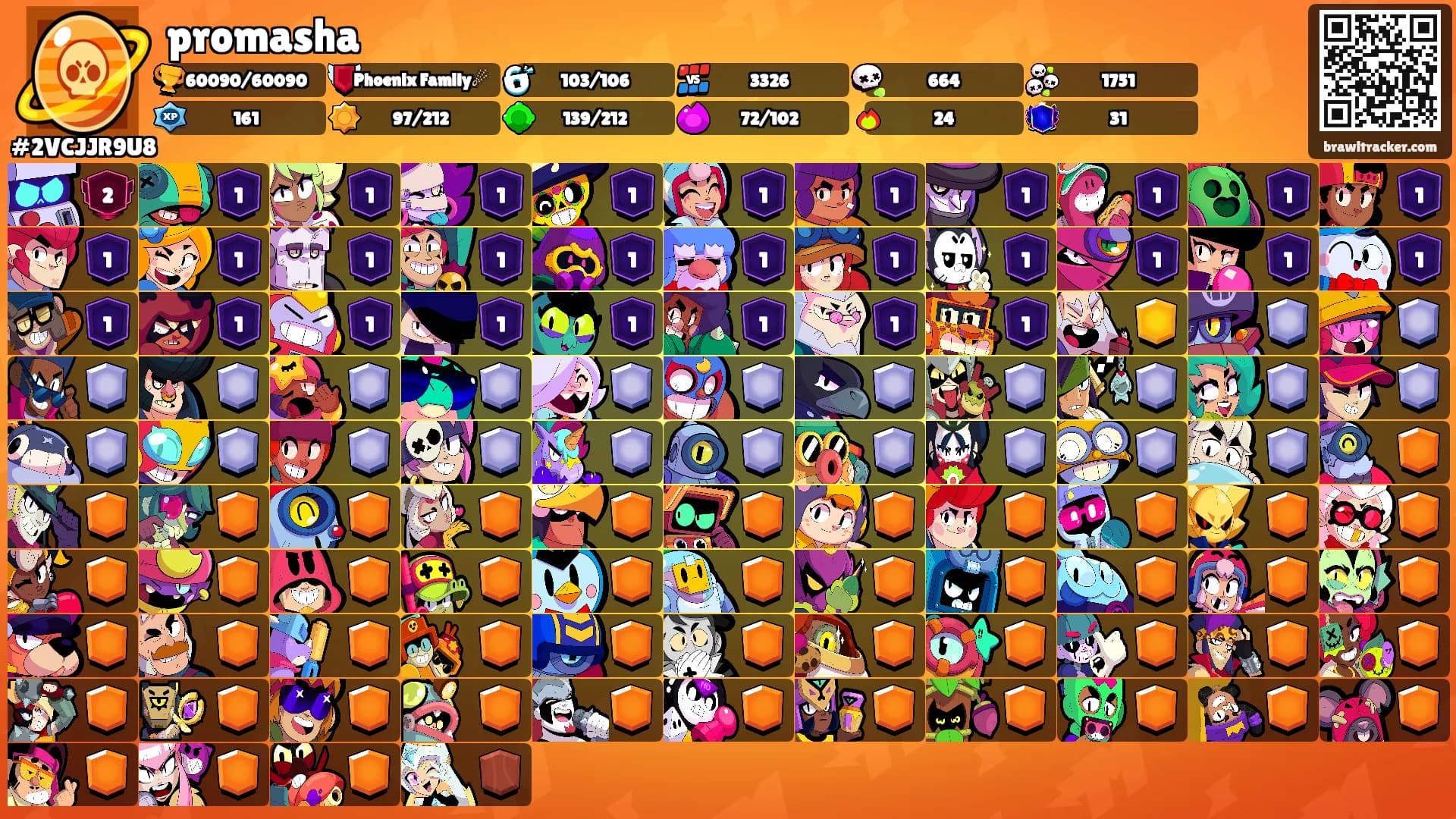 promasha's Ranks