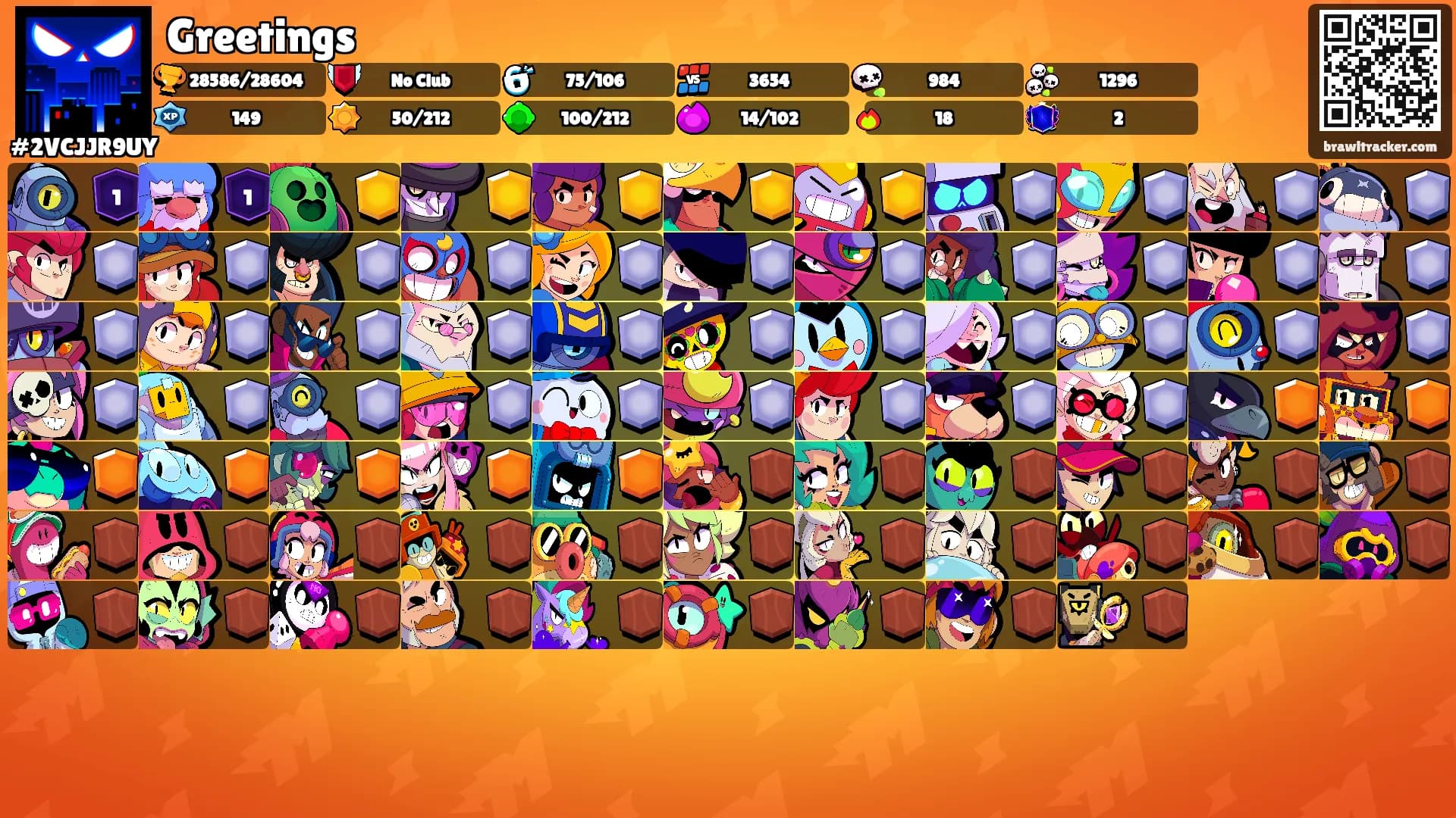 Greetings's Ranks