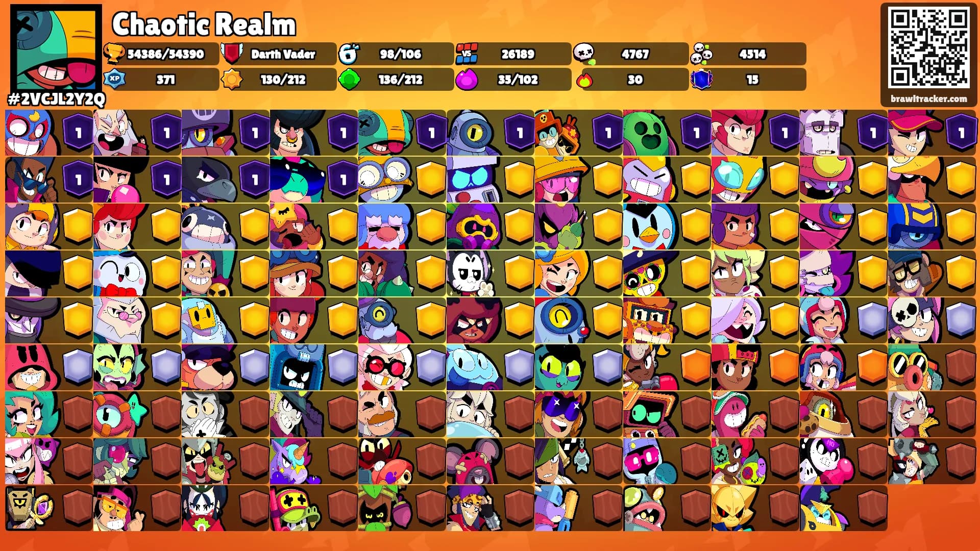 Chaotic Realm's Ranks