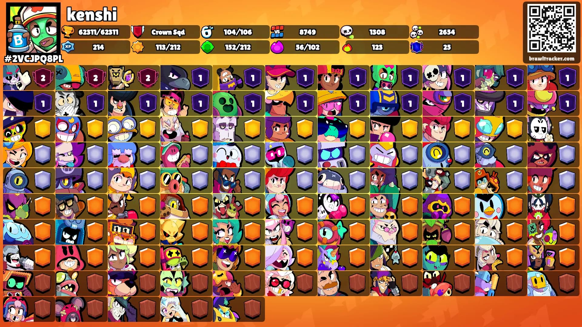 kenshi's Ranks