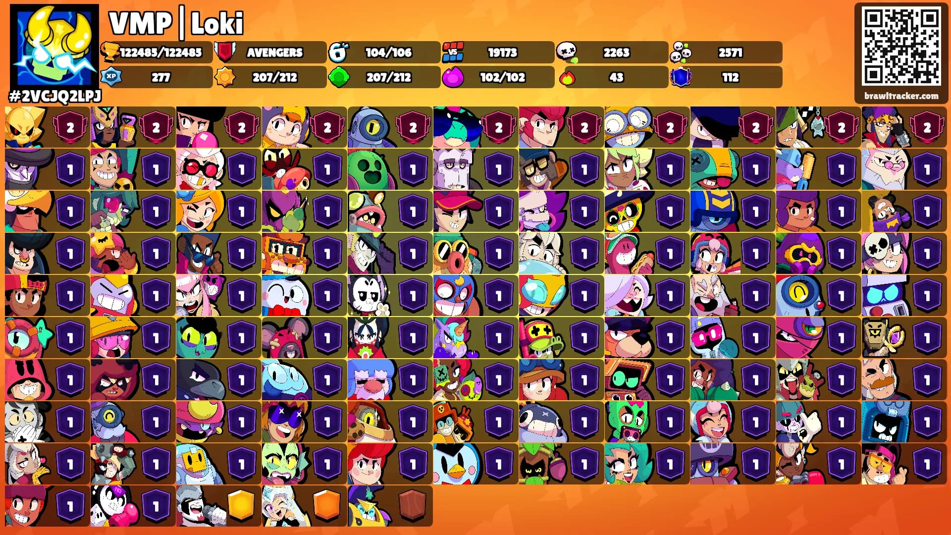 VMP|Loki's Ranks