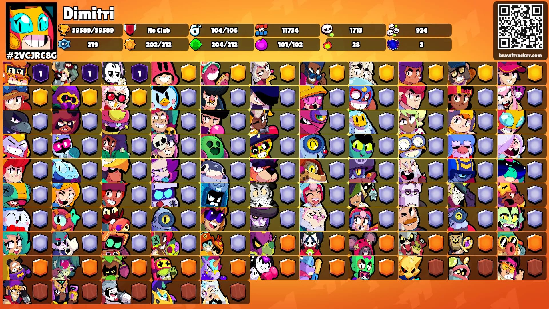 Dimitri's Ranks