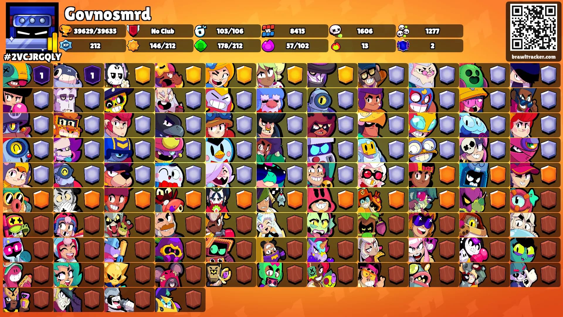 Govnosmrd's Ranks