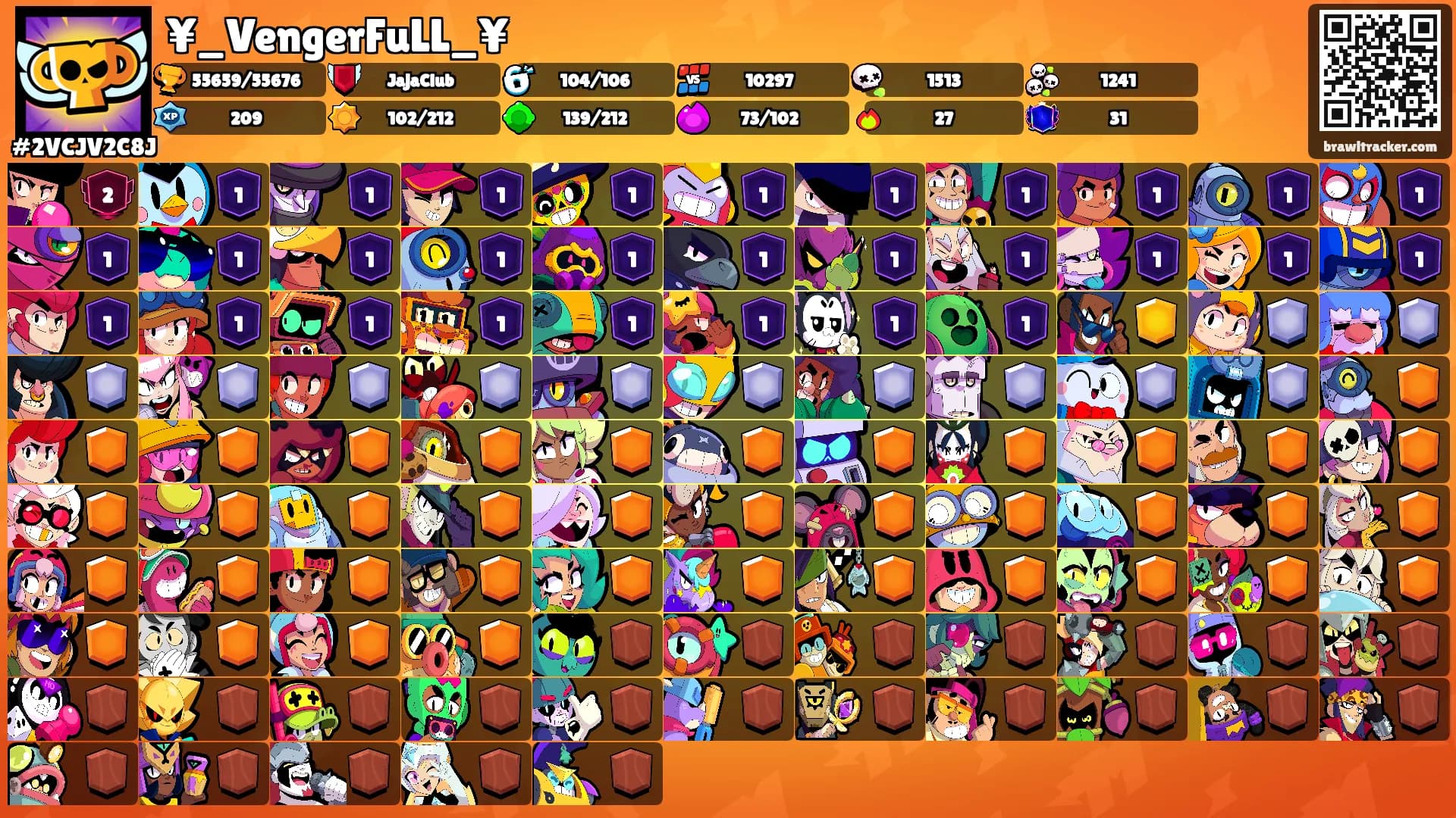 ¥_VengerFuLL_¥'s Ranks