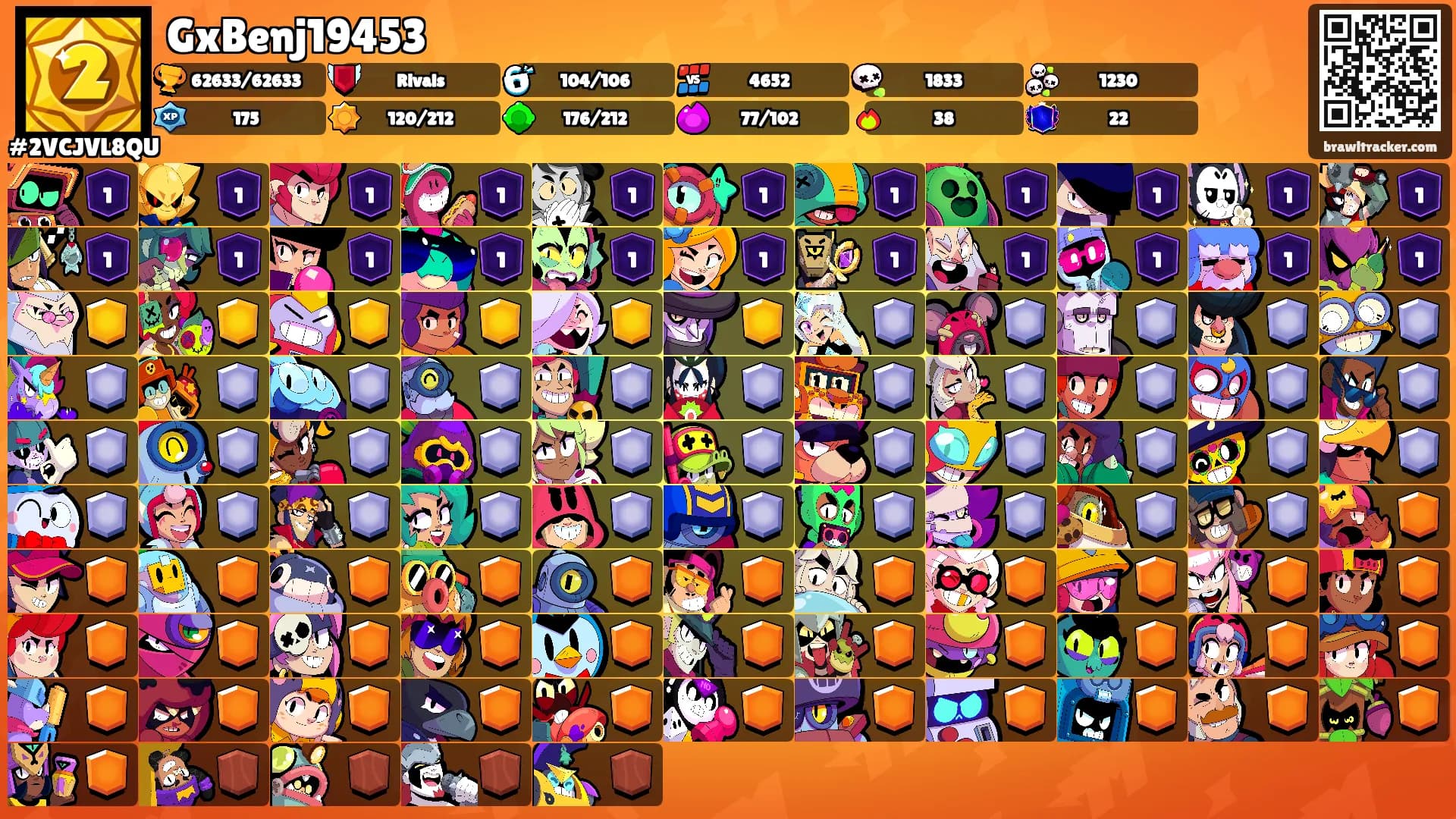 GxBenj19453's Ranks