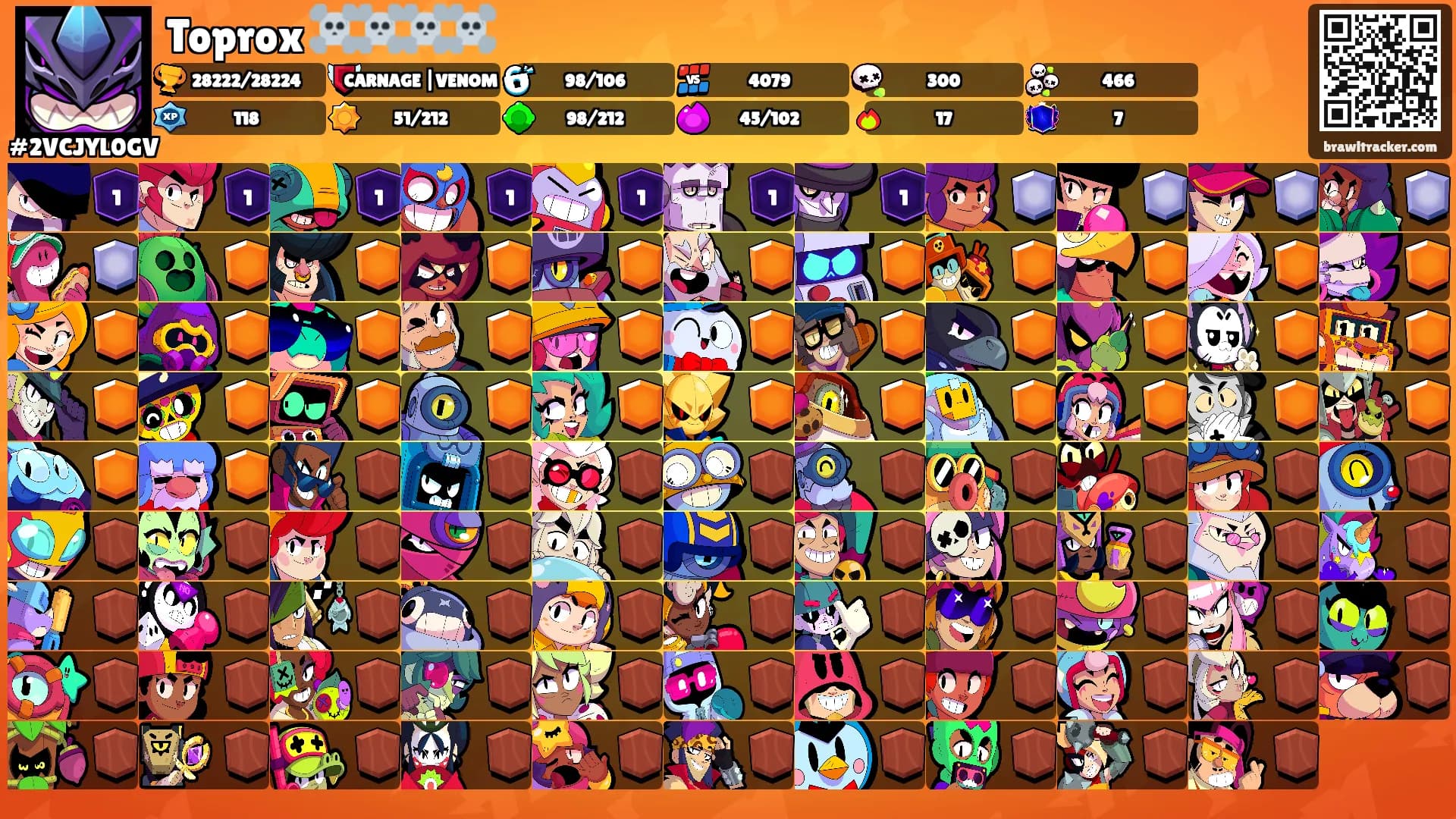 Toprox ☠️☠️☠️☠️'s Ranks