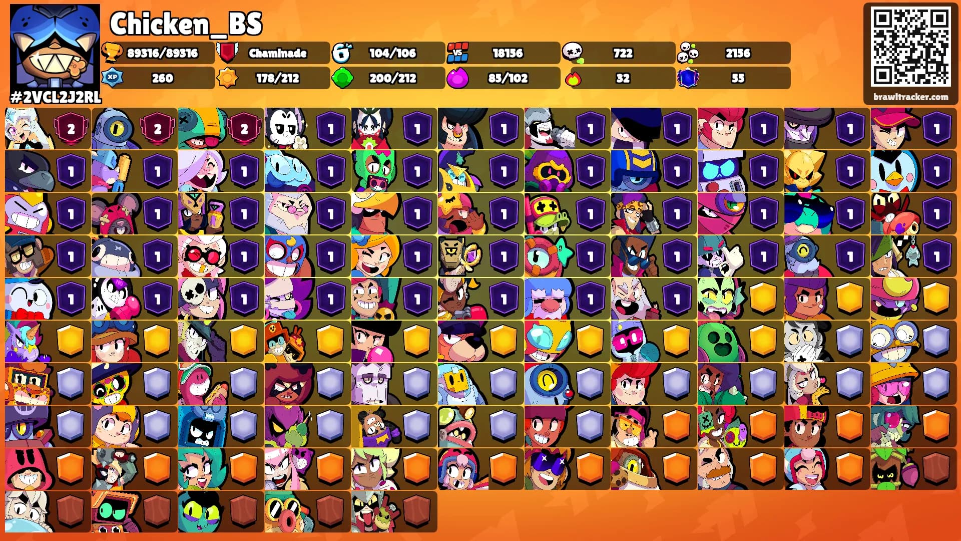 Chicken_BS's Ranks