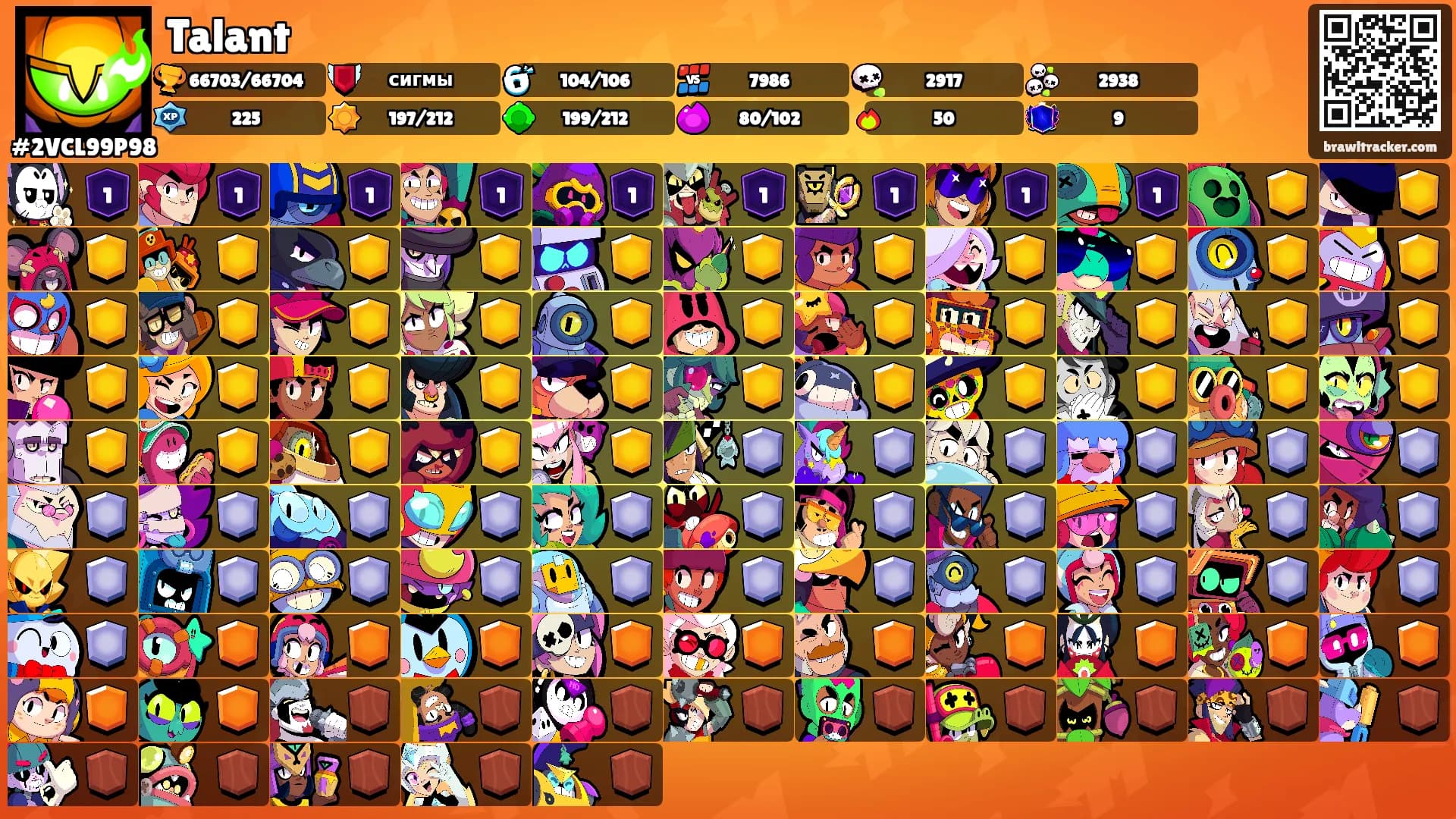 Talant's Ranks