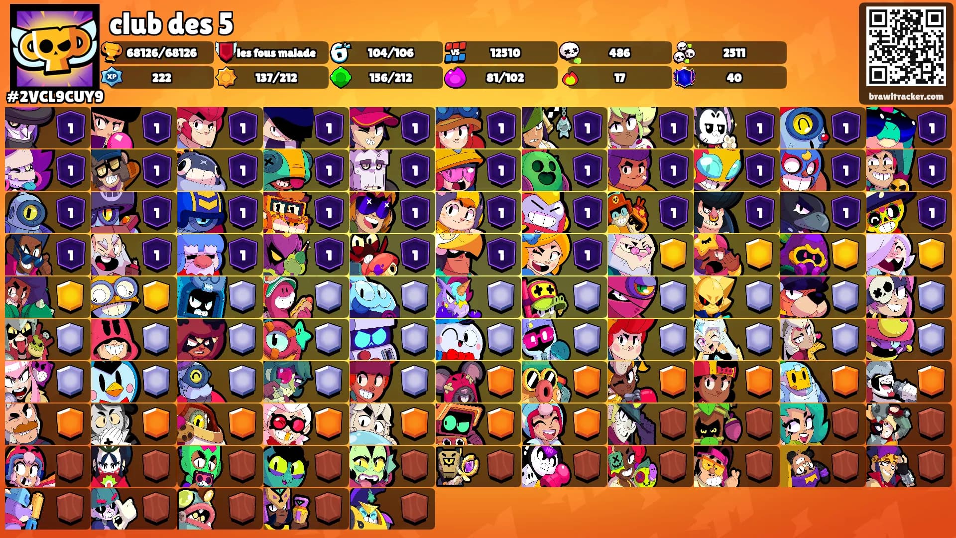 club des 5's Ranks