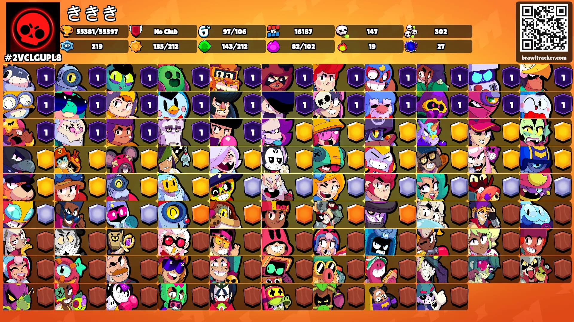 ききき's Ranks