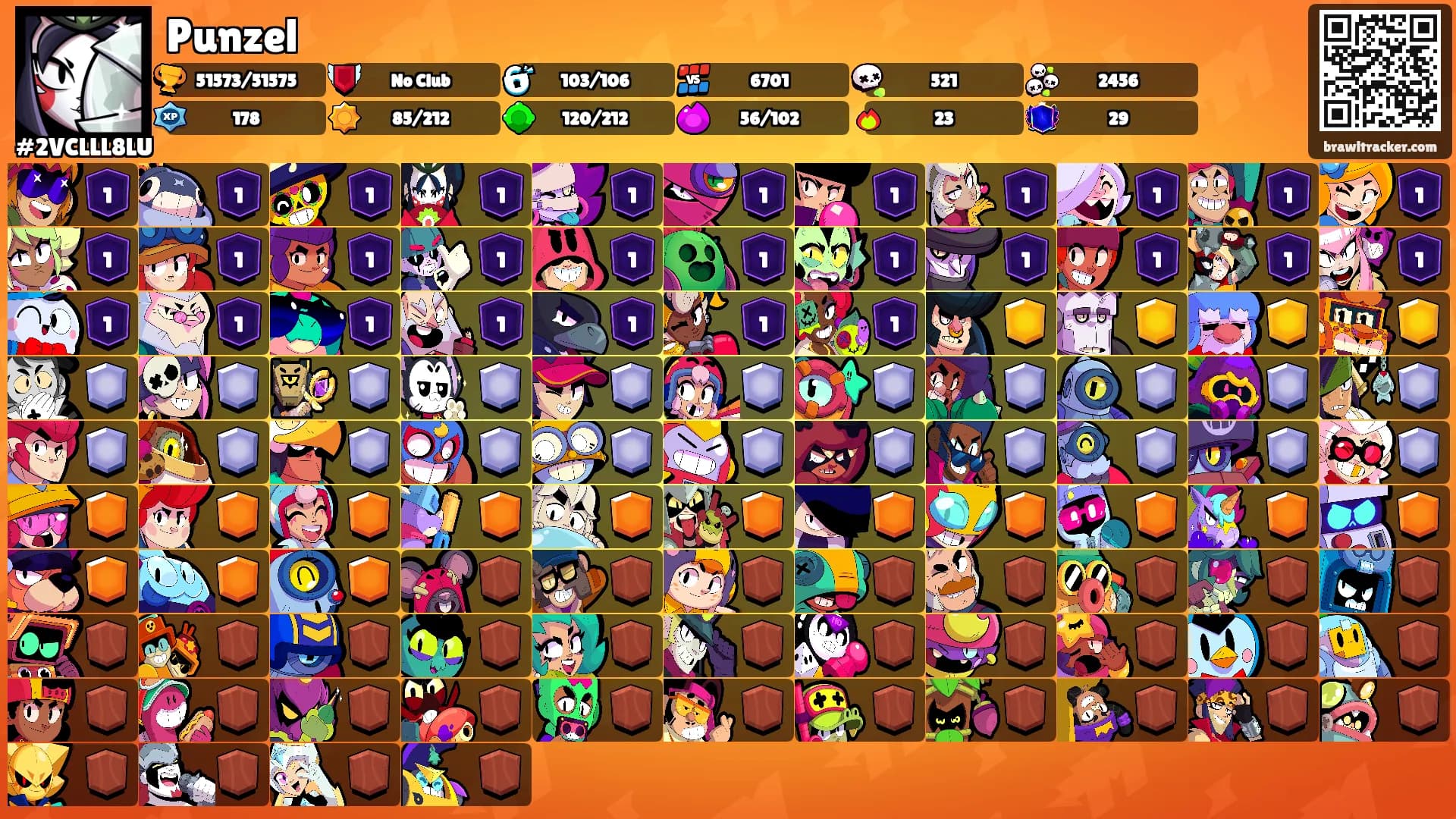 Punzel's Ranks