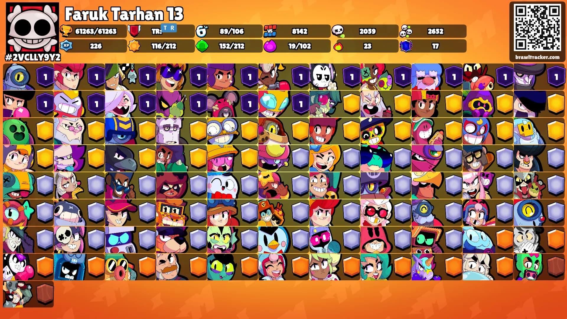 Faruk Tarhan 13's Ranks