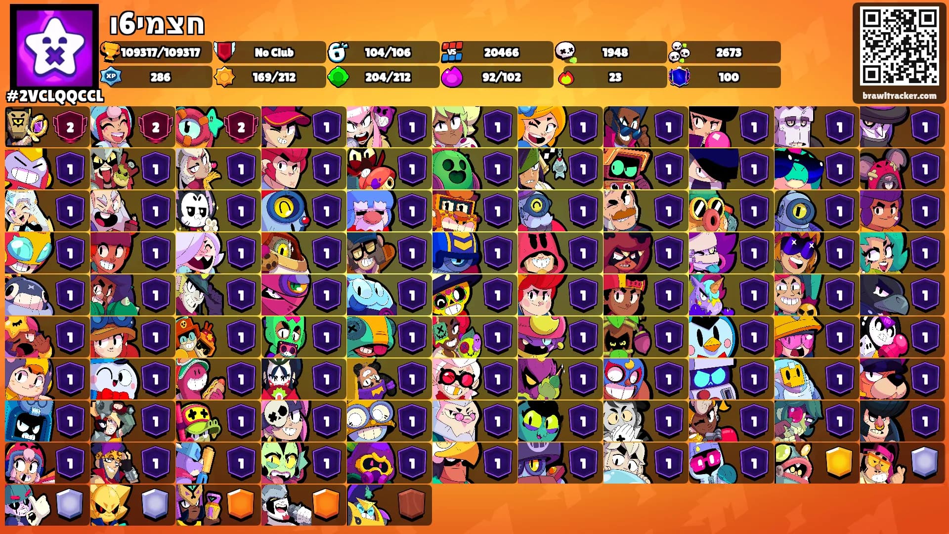 חצמי6ו's Ranks