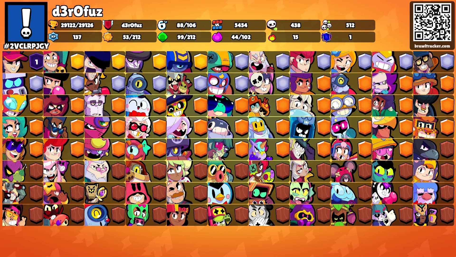 d3rOfuz's Ranks