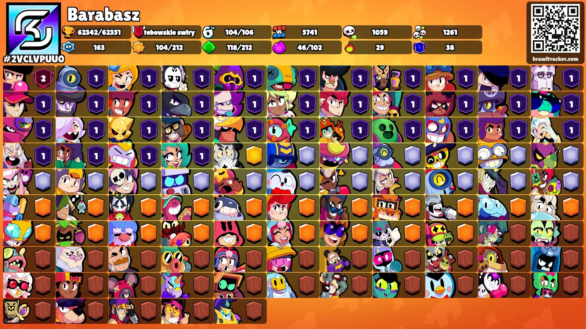Barabasz's Ranks