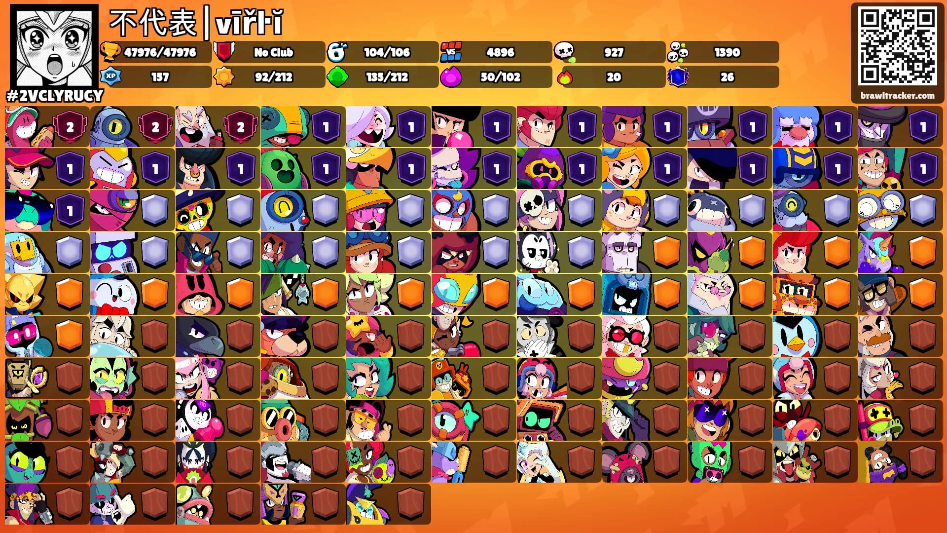 不代表|vīřŀĭ's Ranks