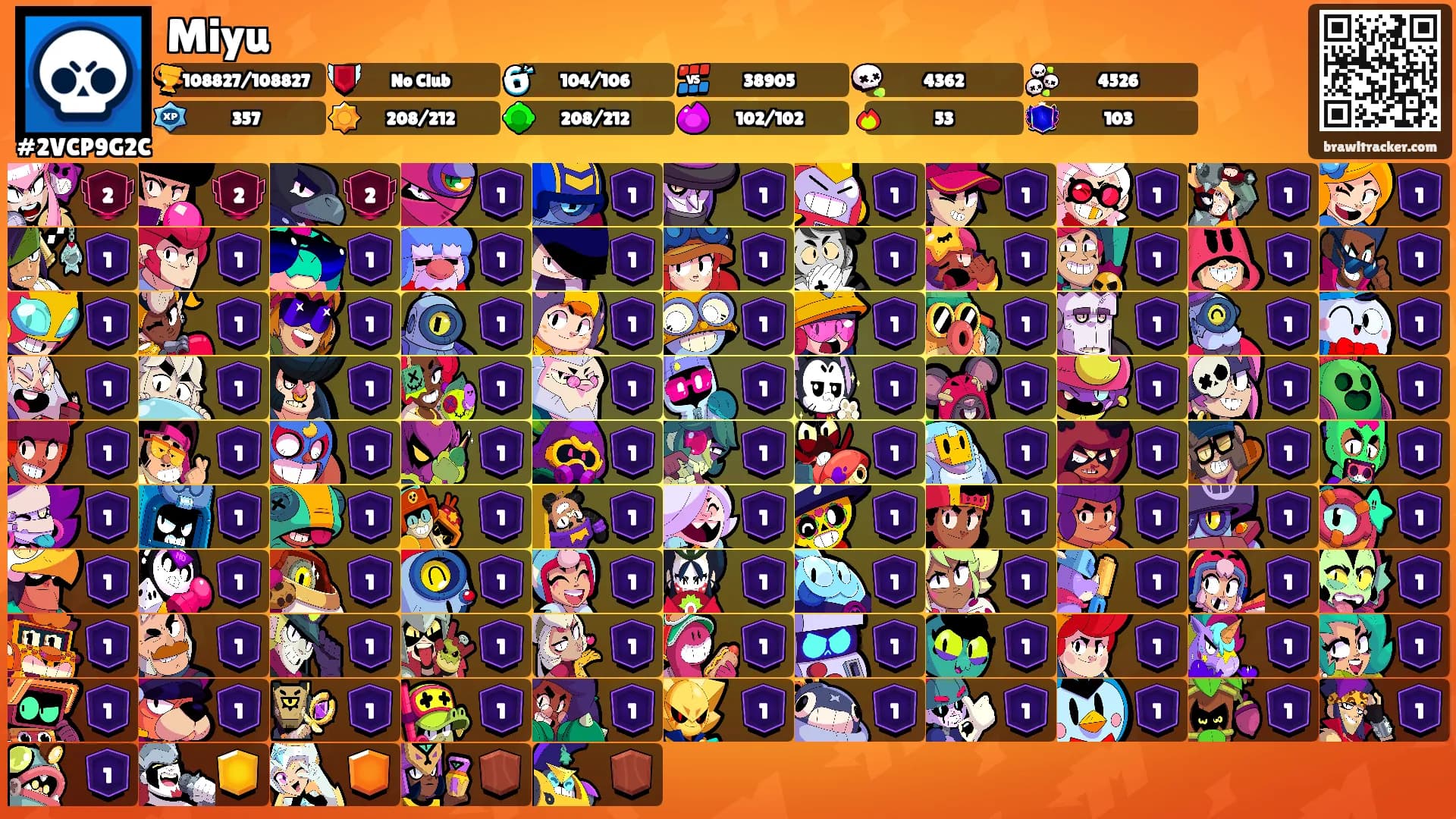 Miyu's Ranks