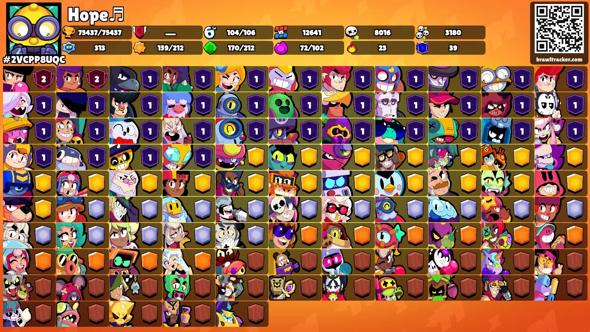 Hope♬'s Ranks