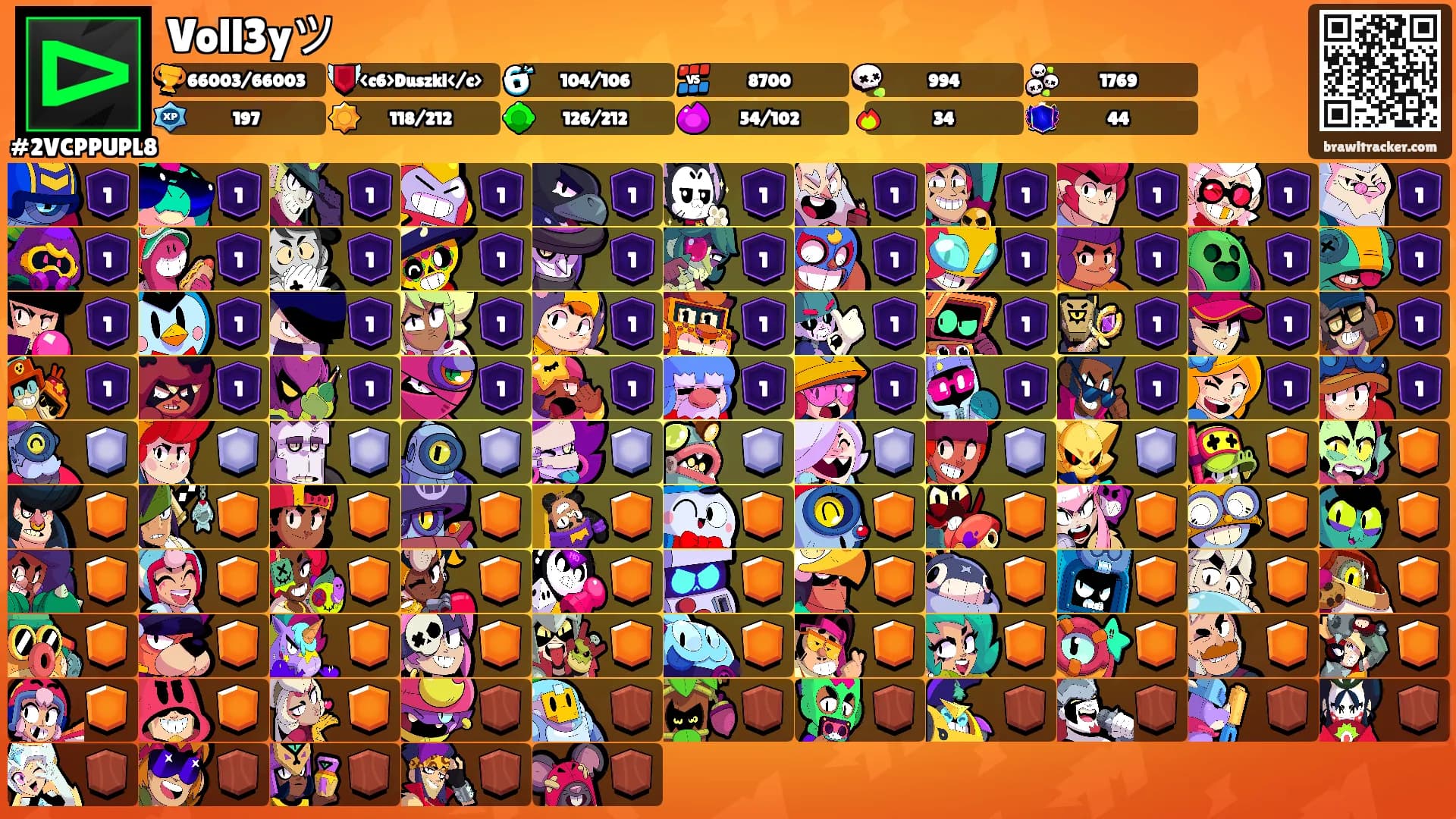 Voll3yツ's Ranks