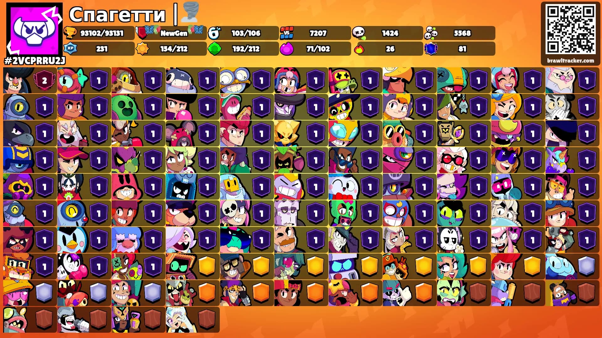 Спагетти |🌪️'s Ranks
