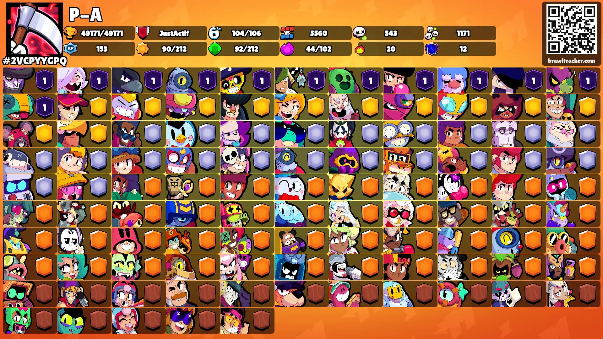 P-A's Ranks
