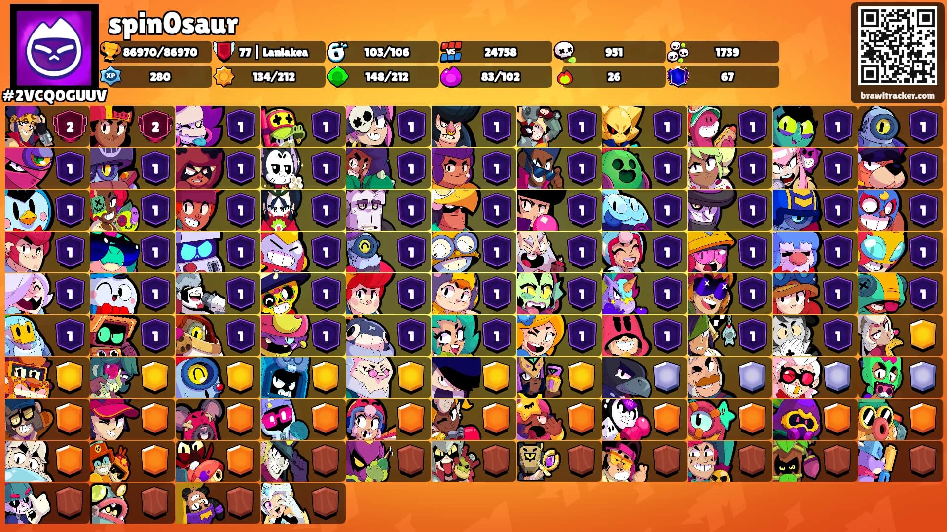 spin0saur's Ranks