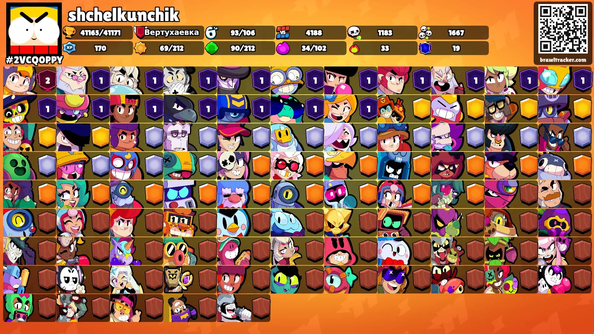 shchelkunchik's Ranks