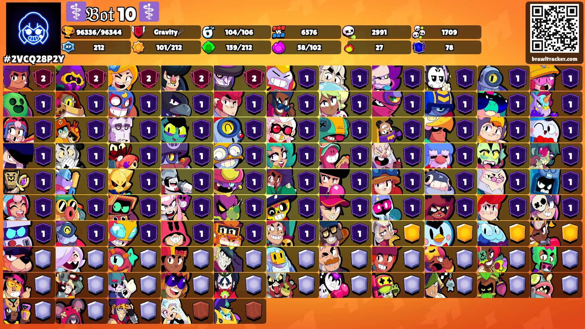 ⚕️𝔅𝔬𝔱 10 ⚕️'s Ranks