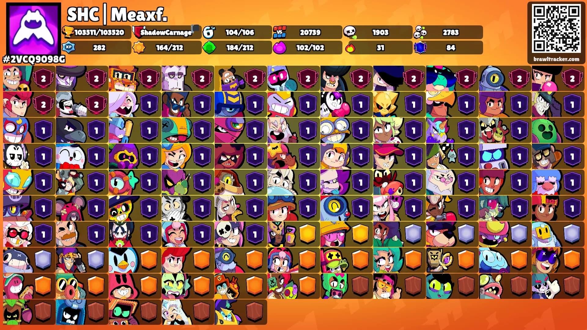 SHC|Meaxf.'s Ranks