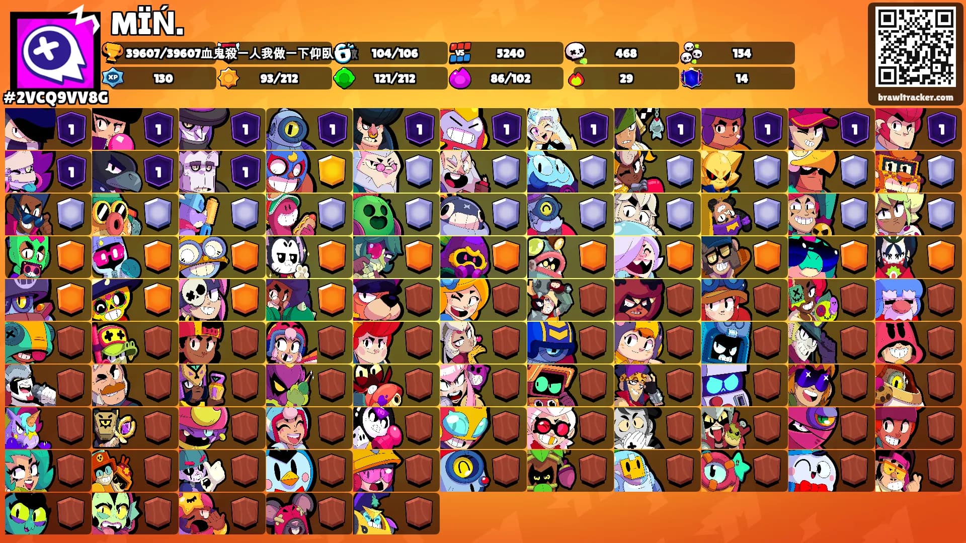 MÏŃ.'s Ranks