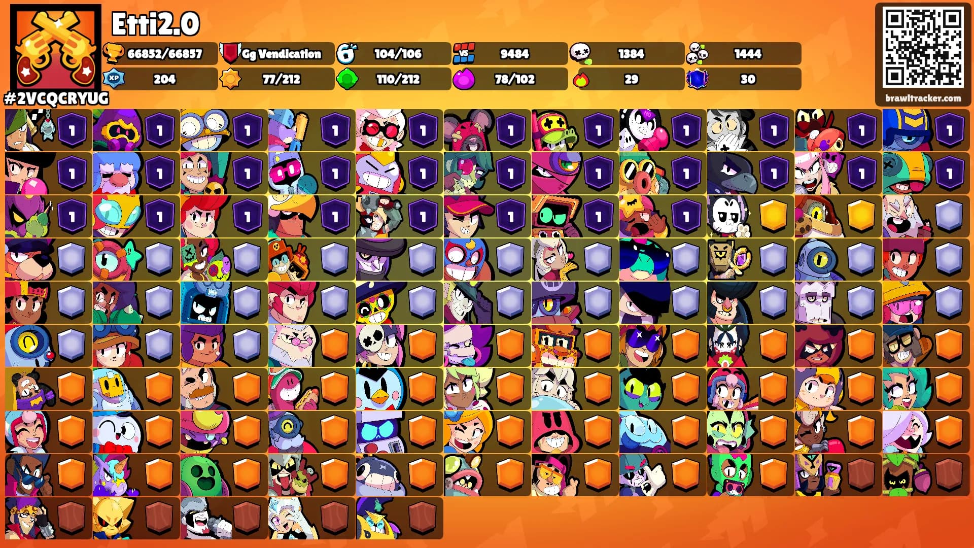 Etti2.0's Ranks