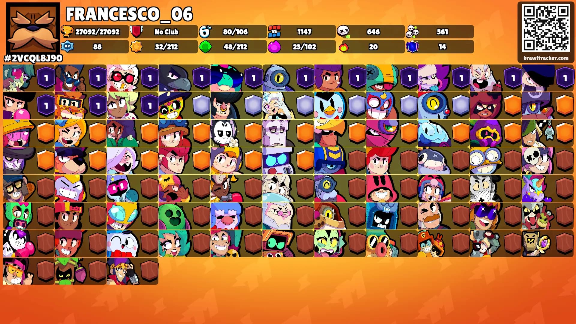 FRANCESCO_06's Ranks