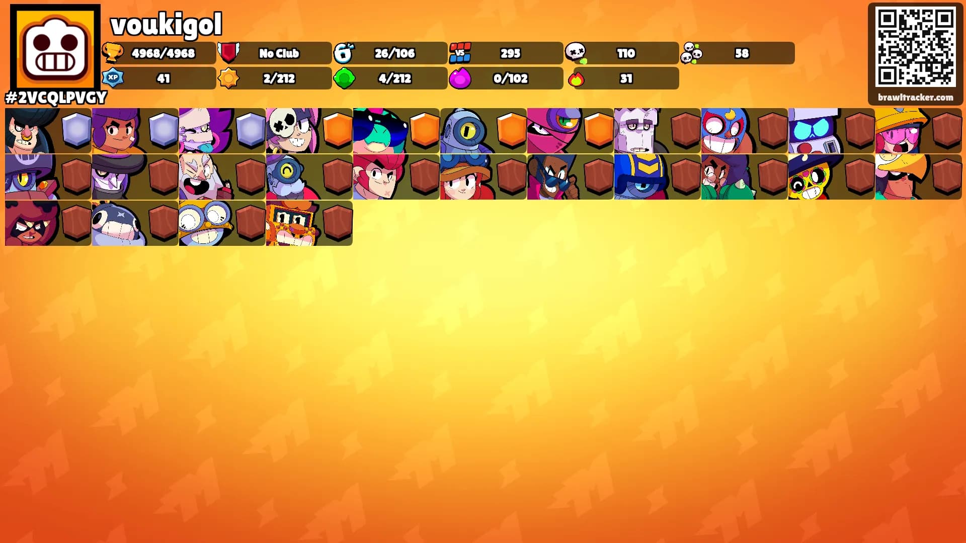 voukigol's Ranks