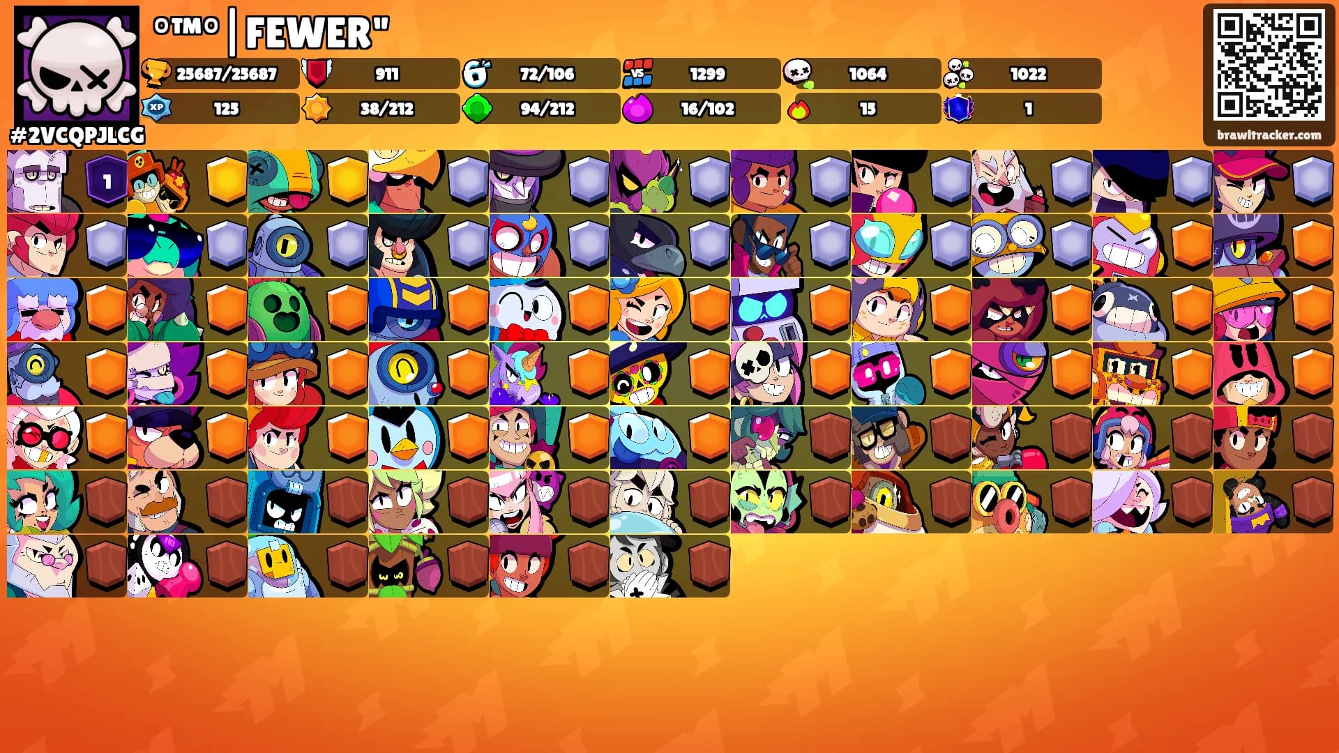 °™°|FEWER"'s Ranks