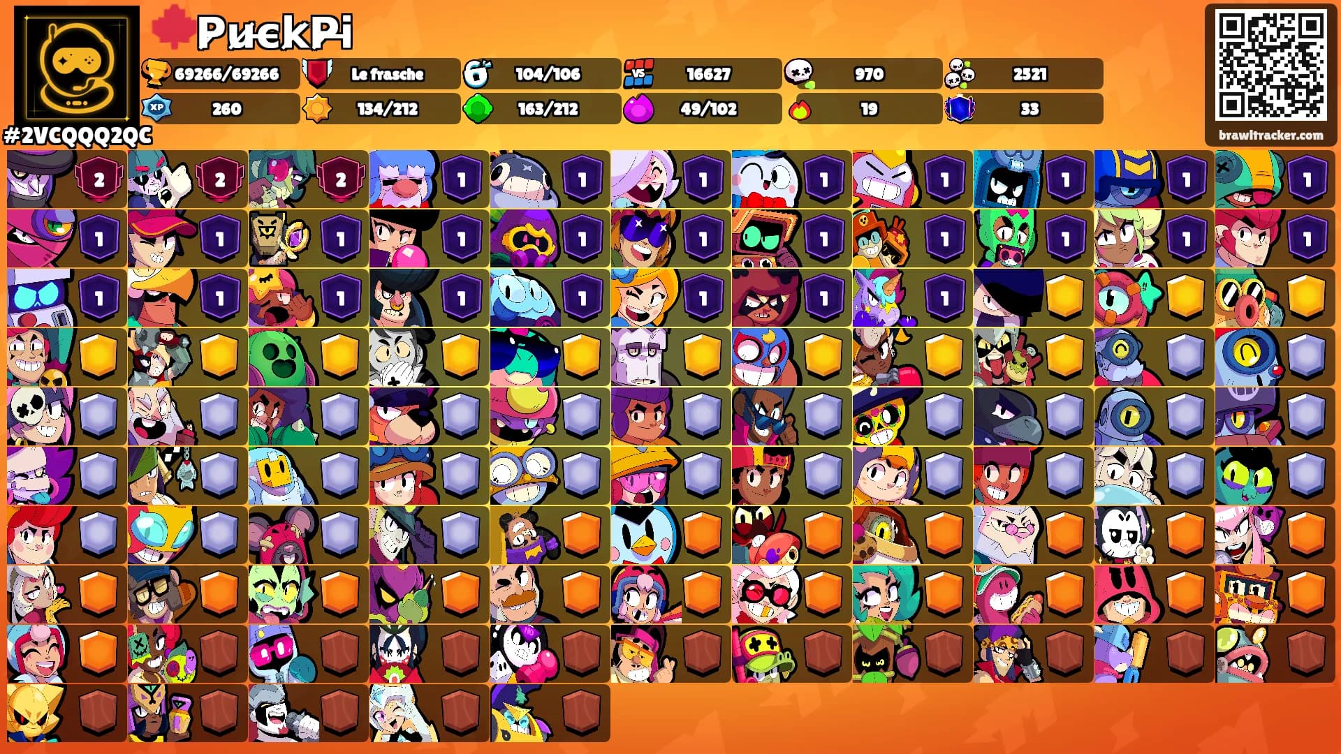 🍁P̷u̷c̶k̷P̷i̶'s Ranks