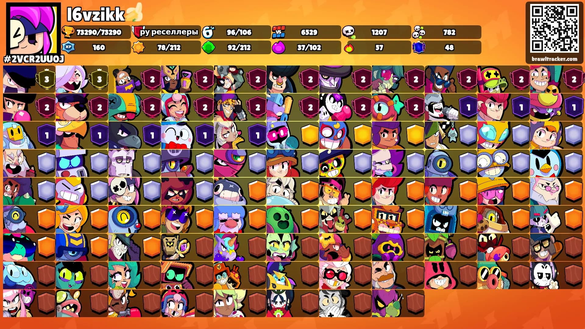 l6vzikk🍌's Ranks