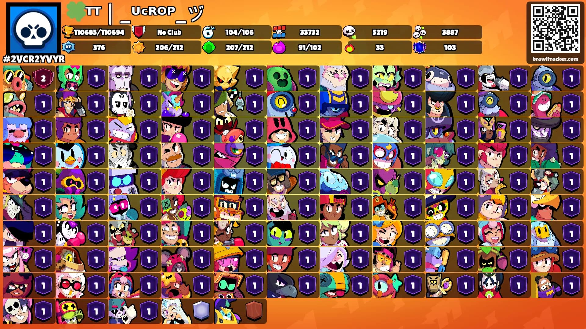 🍀ᵀᵀ | _ᵁᶜᴿᴼᴾ_ヅ's Ranks