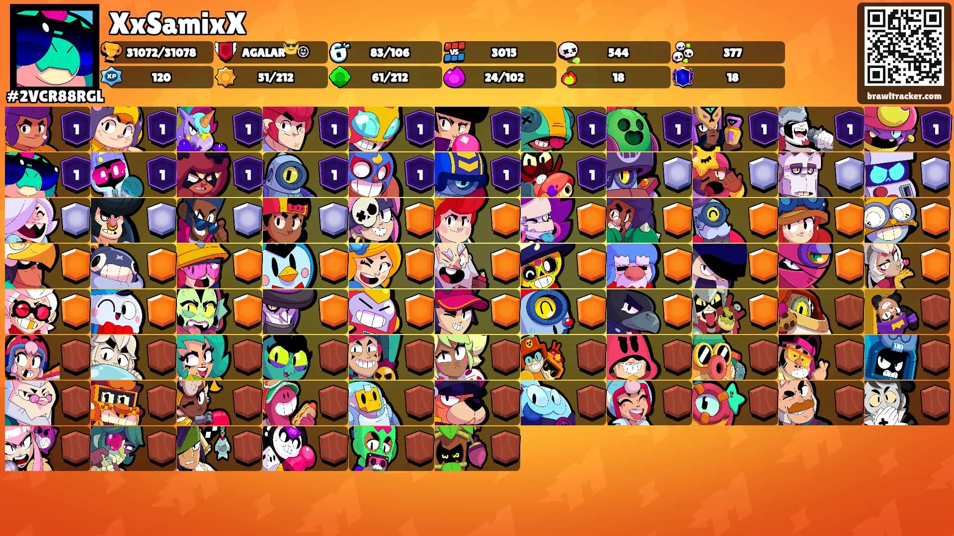 XxSamixX's Ranks