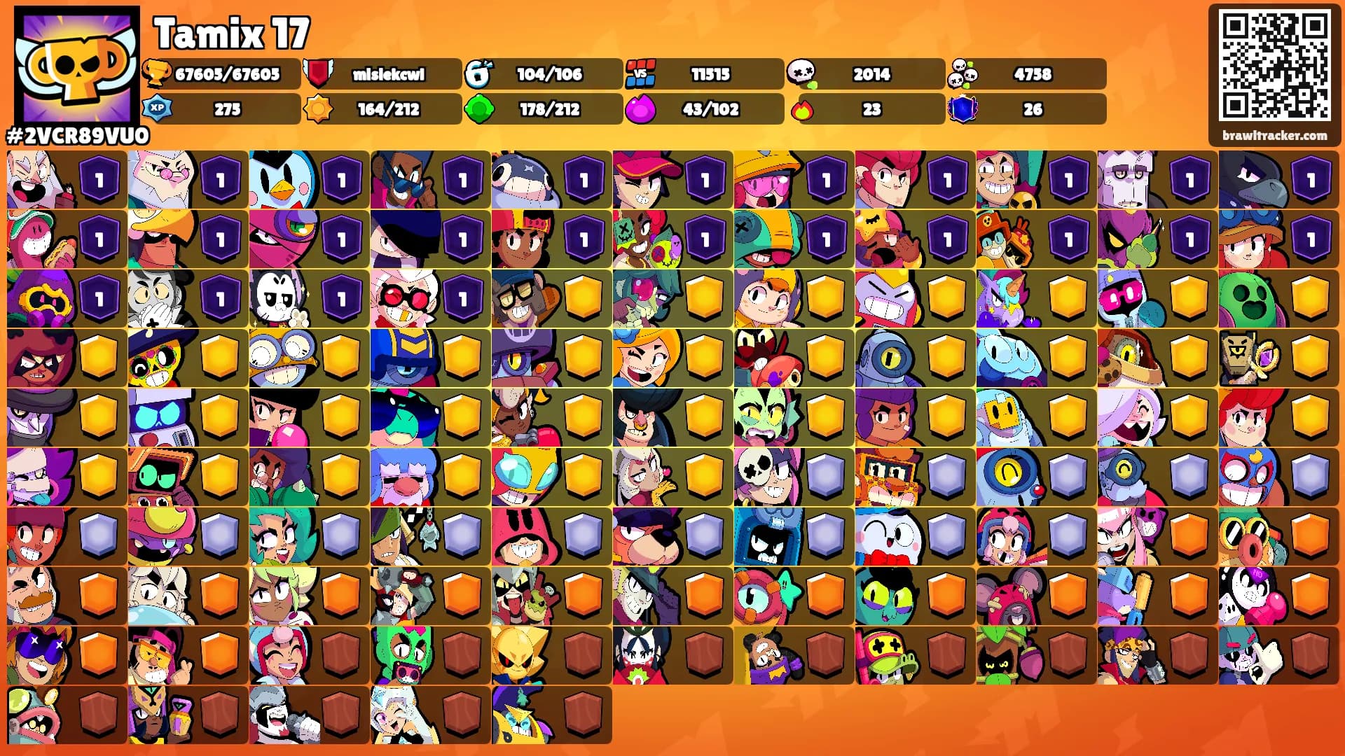 Tamix 17's Ranks