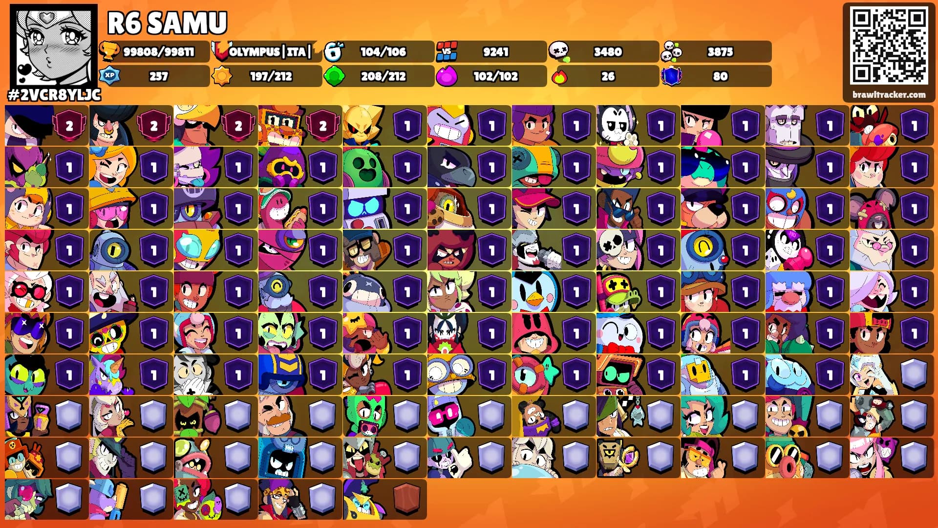 R6 SAMU's Ranks