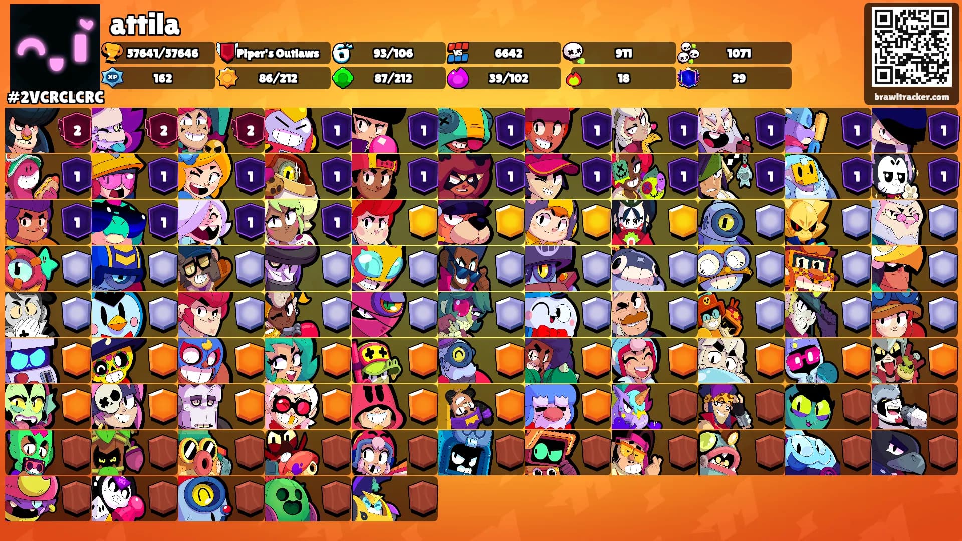 attila's Ranks